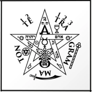Talismano Tetragrammaton Protezione
