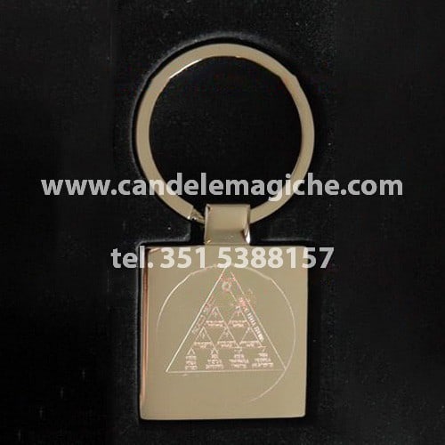 portachiavi talismano rappresentante i quattro elementi